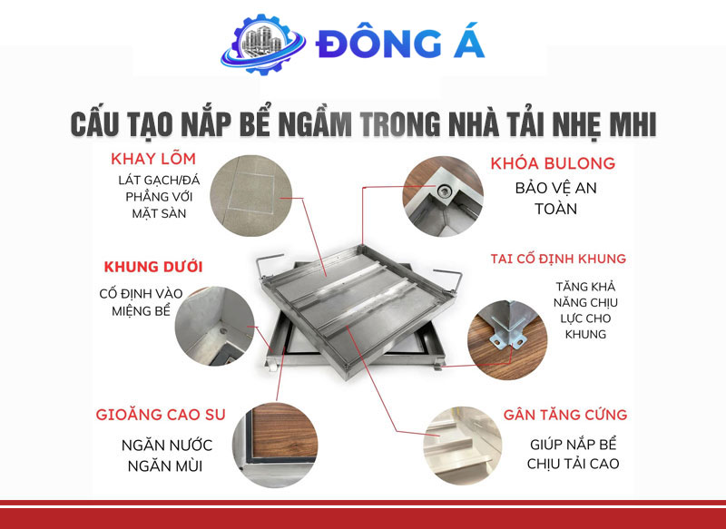 Nắp bể ngầm inox 1000x1000, chịu tải 2 tấn